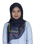 FADLIN SAKINA BINTI ABU BAKAR 